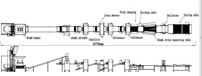 Mit hohem Ausschuss Berufsbrot-Herstellungs-Maschine Antirost mit erhitzbarem Schneider