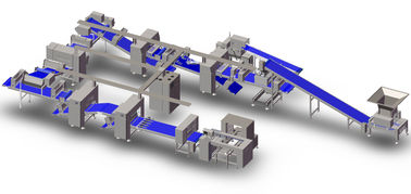 Kundengebundene Gurt-Breiten-Teig-Laminiermaschinen-Maschine, Gebäck-Laminierungs-Maschine Z Form gesetzte fournisseur
