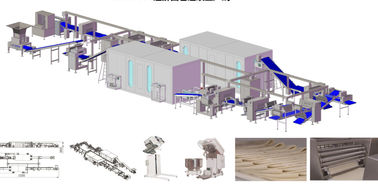 China Hohe Automatisierungs-Hörnchen-Laminierungs-Maschine mit 500 - 2500 kg/h Teig-Kapazitäts- usine